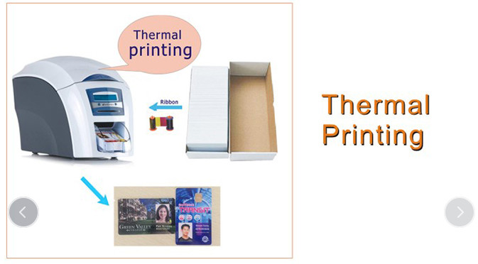 Buy cheap PLASTIC WHITE BLANK THERMAL PRINTING PVC ID CARD with coated film FOR  Zebra/Evolis/Fargo/Thermal Printer from China from wholesalers