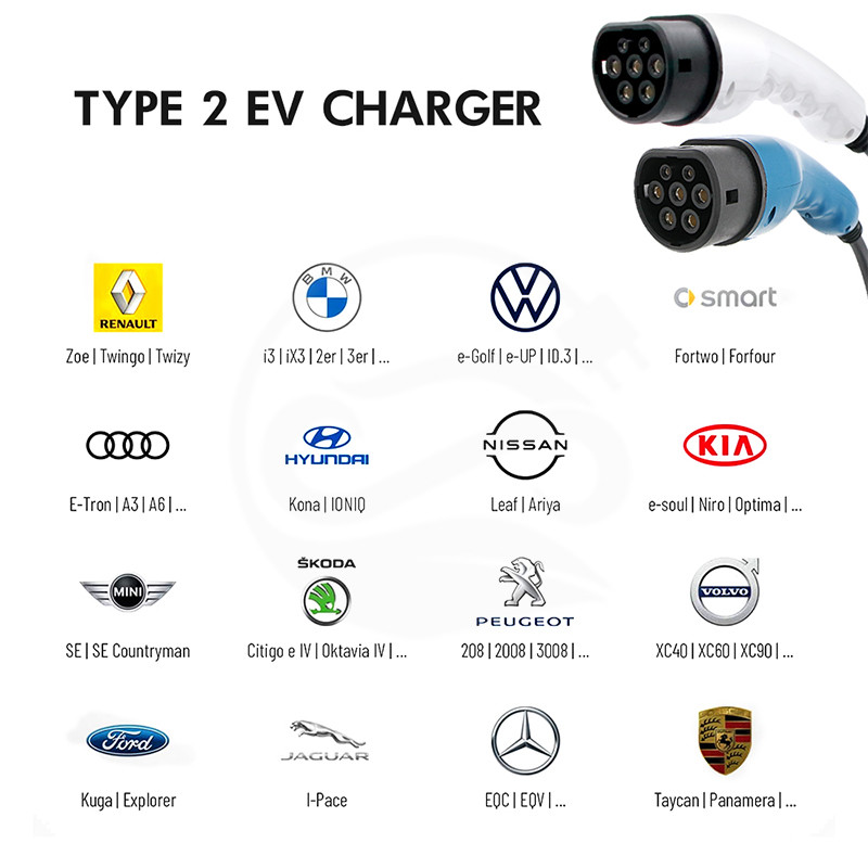 Buy cheap 22KW 7.2kWh Car EV Charger 32a Home Charging Unit IEC 61851 621961 from wholesalers