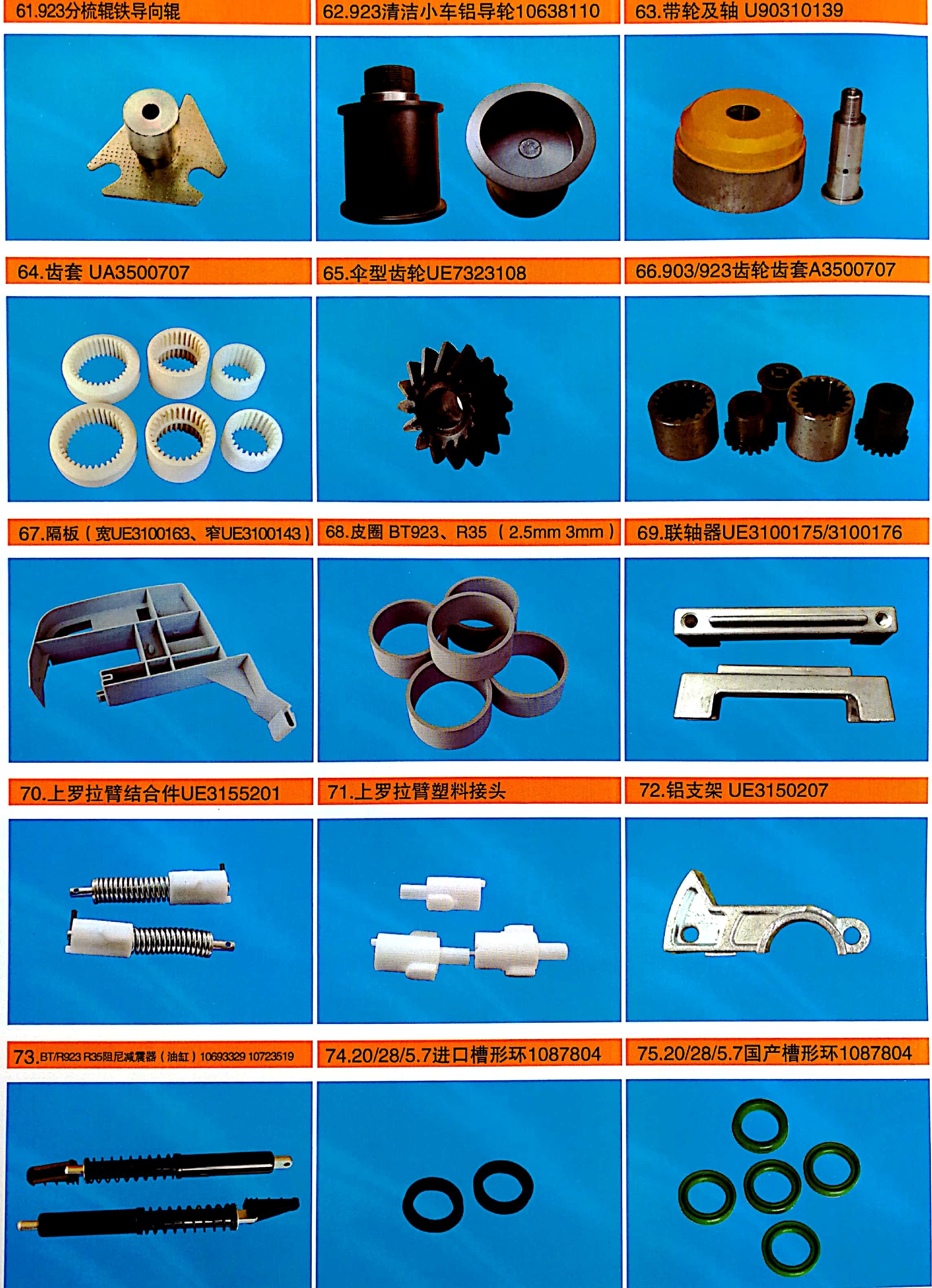 Buy cheap Opening roller guide roller, gear sleeve, dummy plate, coupling, joint, frame, ring etc for OE spinning machine from wholesalers