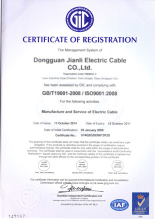ManHua Electric Cable Co., Limited Certifications