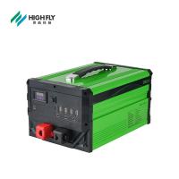 Buy cheap Built in 4 AC Output Ports Portable  Solar Power Station Generator 300Wh 15A product