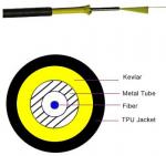 Buy cheap Tactical Fiber Optic Cable from wholesalers