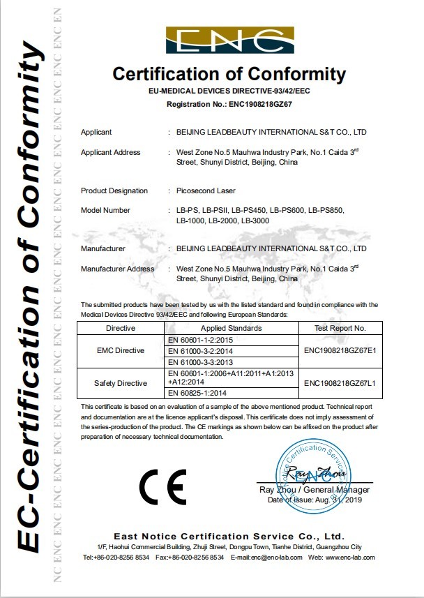 BEIJING LEADBEAUTY International S&T CO. , LTD. Certifications