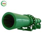 Buy cheap Low Energy Consumption Screw Conveyor Dryer For Sawdust Wood Chips Rice Husk from wholesalers