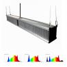 Buy cheap 800w 2.7μMol/J Greenhouse Plant Grow Lights Horticulture Hybrid Led 1000w Slim Bar from wholesalers