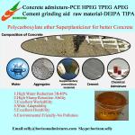 Buy cheap new generation hyper plasticizer  for the production of high quality self-leveling concret from wholesalers