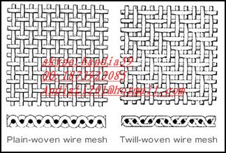 Buy cheap Plain Weave Sintered Square Woven Wire Mesh product