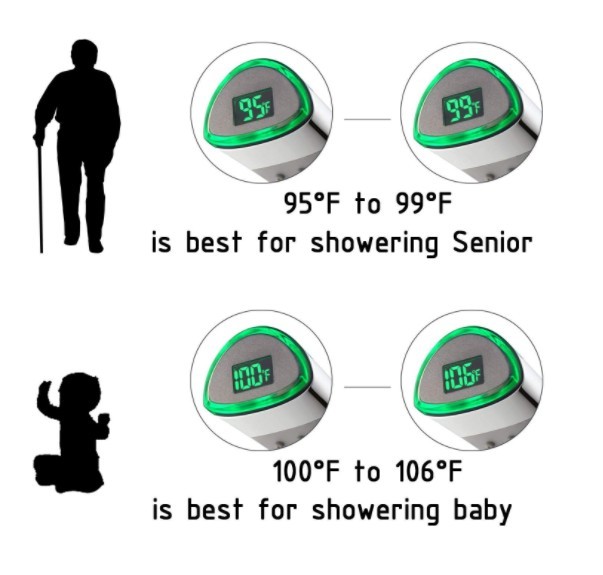 Buy cheap JK-2600 LED Thermometer Handheld Shower Heads Water Powered Light to Display Fahrenheit for Skin Health, Child and Pet from wholesalers