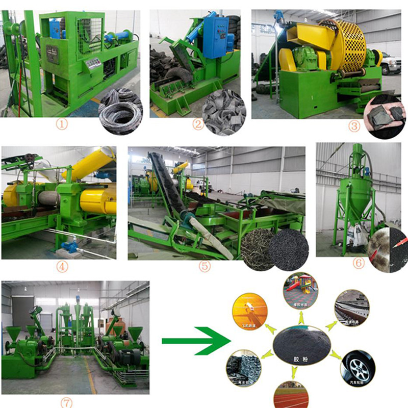 Buy cheap Used Tyre Recycling Line from wholesalers