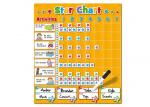 Buy cheap Whiteboard Magnetic Star Reward Chart , Magnetic Dry Erase Rewards Chore Chart from wholesalers