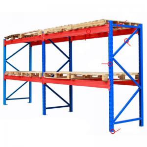 Buy cheap Multi Level Beam Pallet Racking 7 Tons Heavy Duty Industrial Racking SGS product