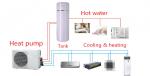 Buy cheap Heat pump air conditioner from wholesalers