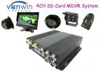 Buy cheap Black Box HD 4CH SD Card Mobile DVR Support 256GB, Dual SD Card Slots from wholesalers