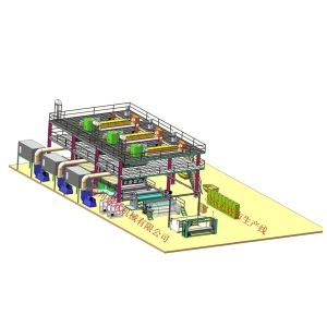 Buy cheap High Configurable Machine of SSS Automatic PP Nonwoven Fabric Machine with 3.2m Width from wholesalers