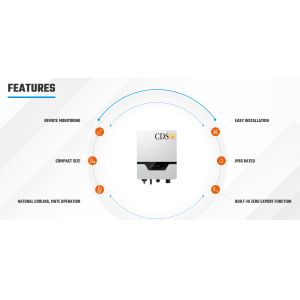 Buy cheap CDS solar China 5kw inverter controller included of grid all in one 20kw single phase on/off grid hybrid inverter from wholesalers
