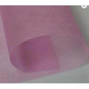 Wholesale Ss Disposable Non Woven Fabric Supplier For Face Mask