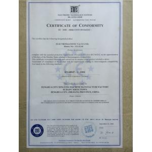 Ningbo Nijia Electronics Technology Co.,Ltd Certifications
