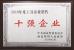 Supal (Changzhou) Precision Tools Co.,Ltd Certifications