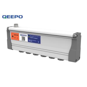 DC 24V Printing Anti Static Eliminator Ionizer 100mm