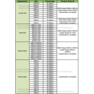 Silicone Coated Parchment Baking Paper Jumbo Roll, Non-Stick Greaseproof