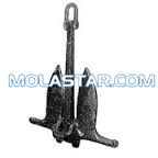 Buy cheap Hot Dip Galvanized Stainless Steel Molastar LWT Anchor Offshore Anchor Easy Handling Steel Anchor For Marine from wholesalers