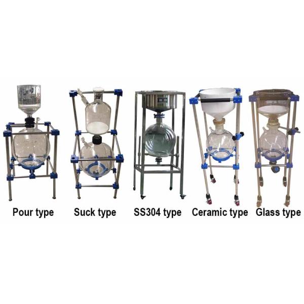 vacuuum filter system