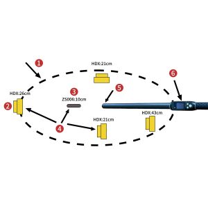 Buy cheap Long Range 134.2kHz RFID Stick Reader with 30000 Records Storage and ID64 Protocol for Livestock Management from wholesalers