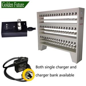 15000lux LED Mining Cap Lamp with Blue Flashing Rear Light IP68