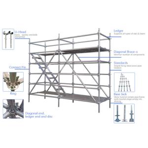 Buy cheap 50*3Mm Aluminum Scaffolding Tower Galvanized Building Ring Lock For Construction from wholesalers