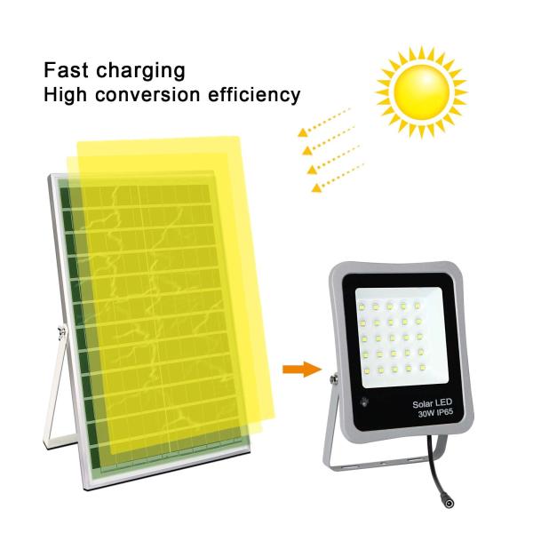 Die Casting Aluminum Solar Led Floodlight Ip65 50w 300w Intelligent Remote Control
