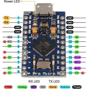 Atmel At89s52-24Au 4Wd Microcontroller Electronic Components Supplies Ic Chips