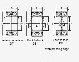 Matched Angular Contact Ball Bearings 7212CDB