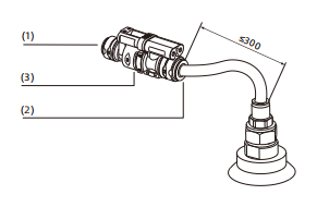 ABP Series Vacuum Generator with Fast Blow-off