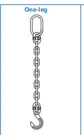 Buy cheap Polished Lifting Chain Sling For Industrial Lifting And Rigging from wholesalers