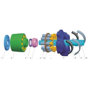 Buy cheap Rexroth Hydraulic Piston Pumps A11VLO260LRDH2/11R-NZD12K02 from wholesalers