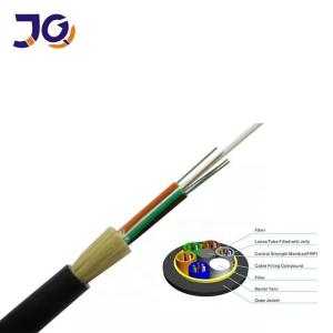 ADSS Self - Supporting All Dielectric Fiber Optic Cable 8 12 24 48 Cores Span