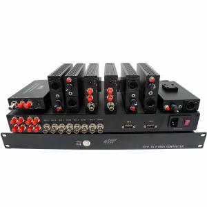 Simple Camera Fiber System EFP fiber system fiber camera system