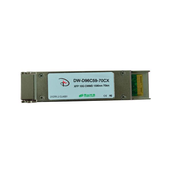 Buy cheap NEW 10G,dual fiber,1590nm,CWDM, 80km,Optic Module, CWDM XFP Transceiver Cisco compatible from wholesalers