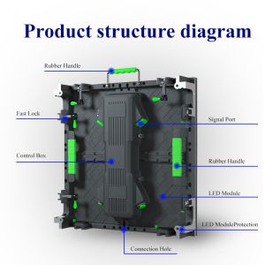 Buy cheap P3.91 P5 LED Video Wall Display with 5 Years Warranty 16:9 Aspect Ratio and 250*250mm Module Size from wholesalers