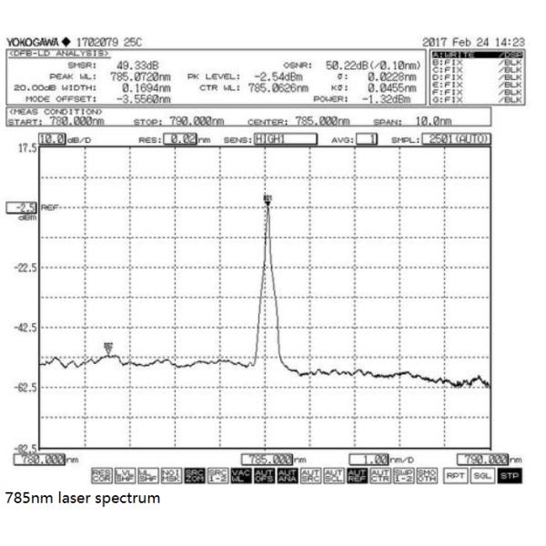 150*102*200 mm YIXIST YLS-8304-01 976nm Research-Grade Narrow Linewidth Multimode Laser