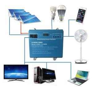 Buy cheap 1.5kW LCD Display Complete Solar Power System Kit Polycrystalline from wholesalers