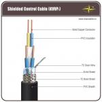 Buy cheap Al - Foil Screen Tinned Copper Wire Brain Screen PVC Sheathed Cable With Multi Cores from wholesalers