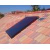 Buy cheap Closed Circulation Flat Plate Solar Collector With Copper Connection Accessories from wholesalers