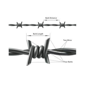 Buy cheap 14x14 Gauge Metal Netting Mesh Hot Dipped Galvanized Barbed Wire Double Twisted from wholesalers