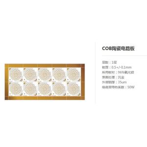 Buy cheap Custom Multilayer Printed Circuit Board Alumina Ceramic Silver Plug Hole from wholesalers