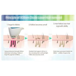 Buy cheap 808nm Diode LED Skin Rejuvenation Machine 220v Yag Laser Hair Removal from wholesalers