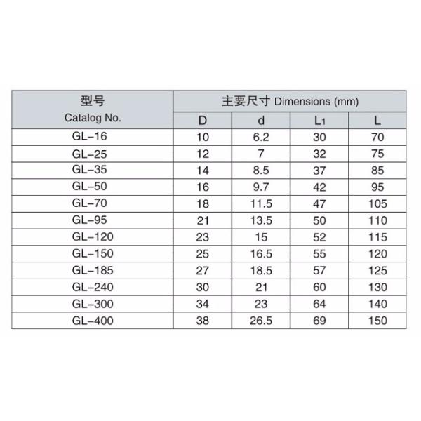 Hot sale Aluminum connecting tubes (oil-plugging)