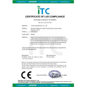 Conwin Optoelectronic Co., Ltd. Certifications