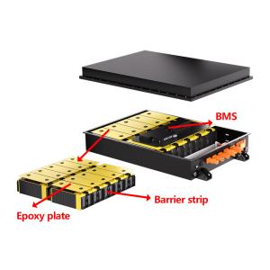 Rechargeable AGV Lithium Ion Battery CE RoHS Agv Lifepo4 Battery