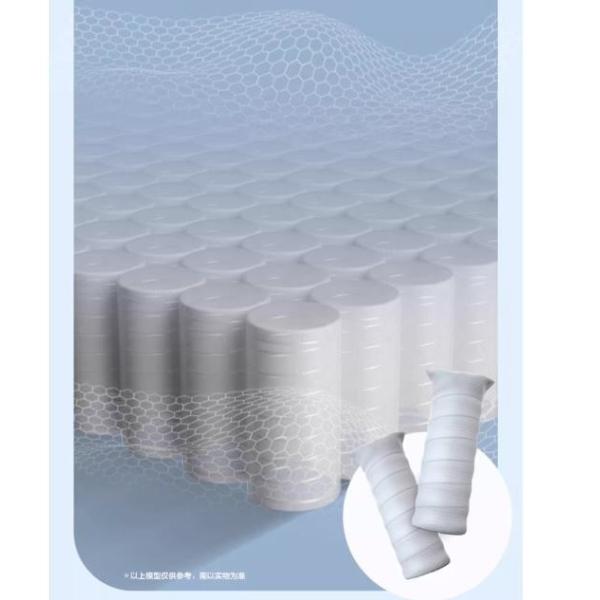 Buy cheap Premium Coil Spring Mattress With Edge Support SGS certification from wholesalers